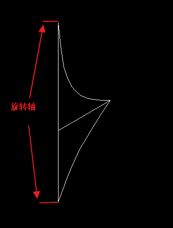 CAD畫陀螺