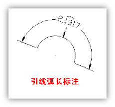 CAD弧長怎么標(biāo)注