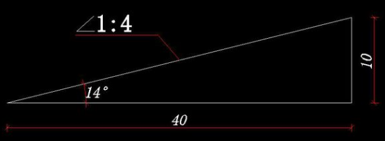 CAD坡度怎么標(biāo)注133.png