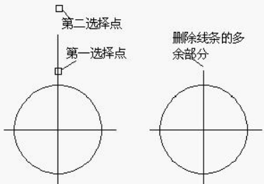 CAD調(diào)整線段長度的幾種方法260.png