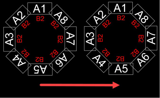 CAD中如何將多個文字一次性旋轉(zhuǎn)為可讀方向