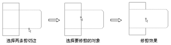 CAD機械制圖應(yīng)用基礎(chǔ)之平面圖形繪圖基礎(chǔ)（二）2224.png