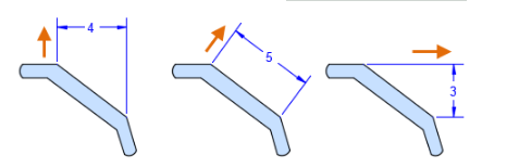 CAD標(biāo)注類型