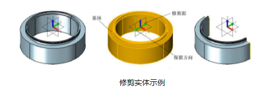 CAD中實體如何進行分割和修剪？